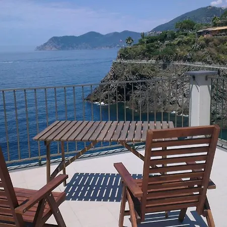 Acla * Manarola