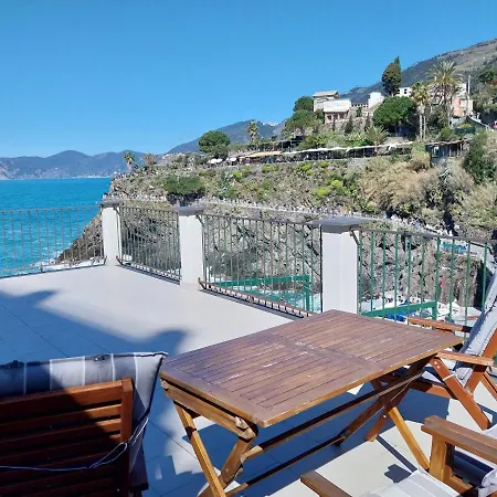 Acla * Manarola